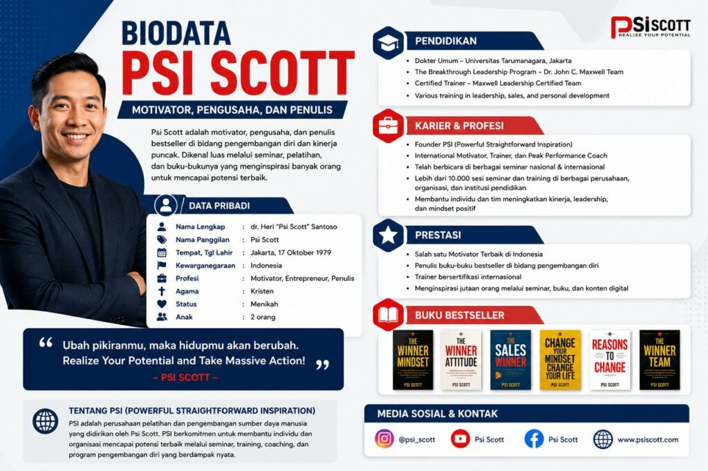 Biodata Psi Scott Aktivis Thailand Yang Viral