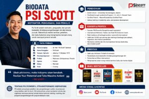 Biodata Psi Scott