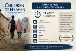 Durasi Film Children Heaven