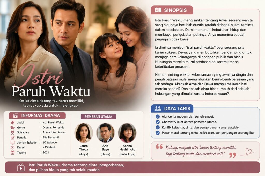 Sinopsis Istri Paruh Waktu