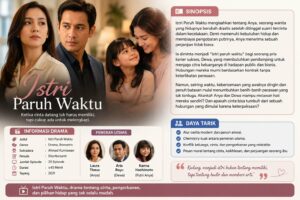 Sinopsis Istri Paruh Waktu