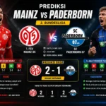 Prediksi Mainz vs Paderborn