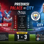Prediksi Palace vs City