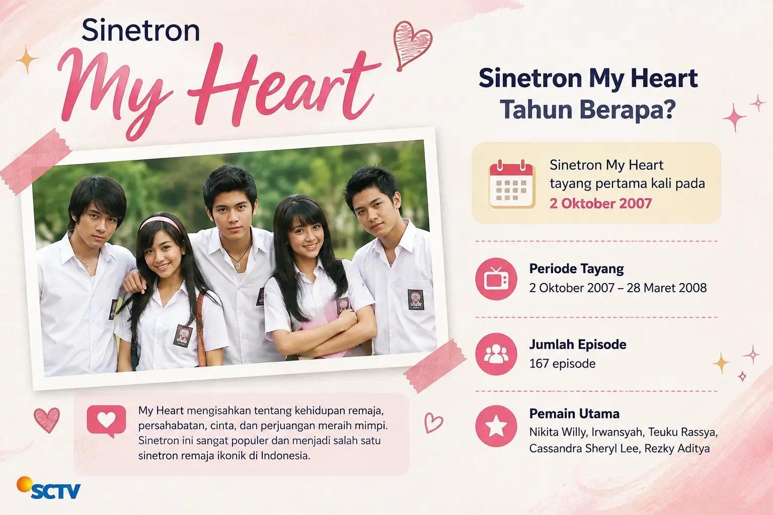 Sinetron My Heart Tahun Berapa Tayang Ini Fakta Lengkapnya