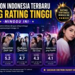 Sinetron Indonesia Terbaru Yang