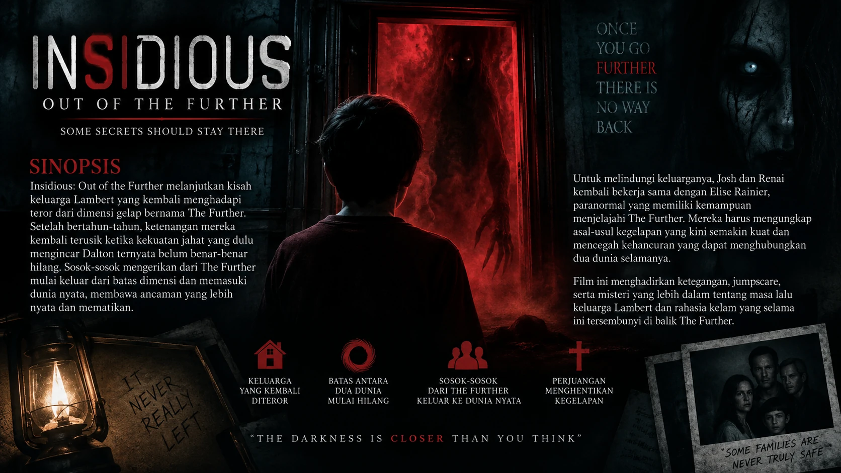Sinopsis Film Insidious Out Of The Further Dan Fakta Menarik