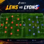 Pertandingan Lens vs Lyon